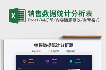 2021年銷售數(shù)據(jù)統(tǒng)計分析表