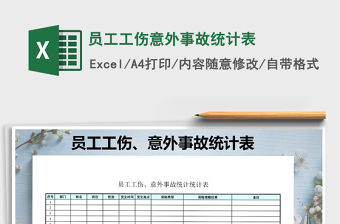 2021年員工工傷意外事故統計表