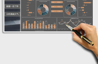 2021年財務表-經營分析管理報告