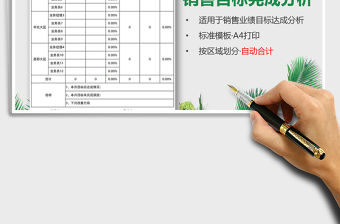 2021年銷售業績目標完成對比表