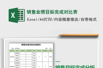 2021年銷售業(yè)績目標(biāo)完成對(duì)比表