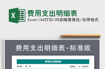 2021年費(fèi)用支出明細(xì)表