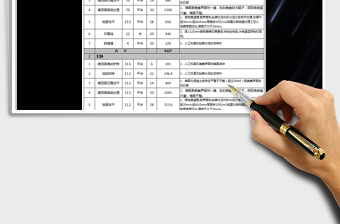 2021年家裝報價單