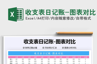 2021年收支表日記賬-圖表對比