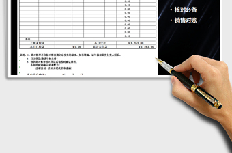 2021年财务对账单（表）-客户往来核对