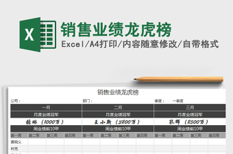 2021年銷售業(yè)績(jī)龍虎榜