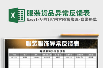 2022年服裝貨品異常反饋表