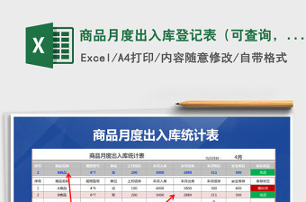 2021年商品月度出入庫(kù)登記表（可查詢(xún)，帶安全庫(kù)存）