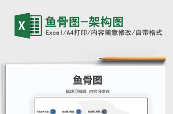 2021年魚骨圖-架構圖