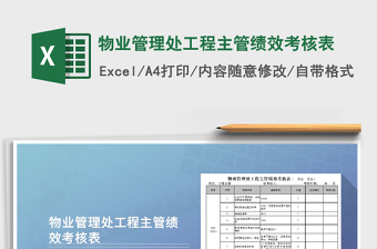 2021年物業(yè)管理處工程主管績(jī)效考核表