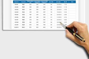 2021年營銷運營表格（銷售日報表）