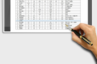 2021年装修报价单自动统计