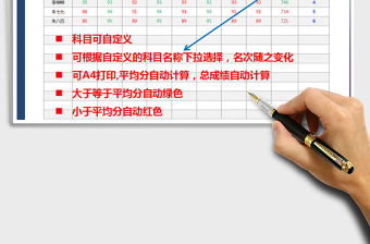 2021年成績表