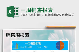 2021年一周銷售報表