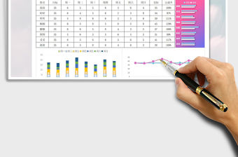 2021年一周銷售報表
