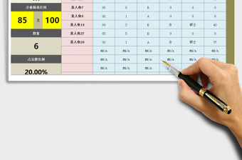 2021年面試評(píng)分成績(jī)篩選器（筆試面試總體評(píng)分系統(tǒng)版）