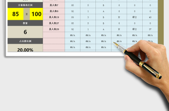 2021年面試評(píng)分成績(jī)篩選器（筆試面試總體評(píng)分系統(tǒng)版）