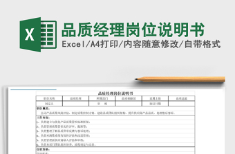 2021年品質(zhì)經(jīng)理崗位說明書