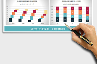 2021年稳重暖色系柱形图表模板对比分析