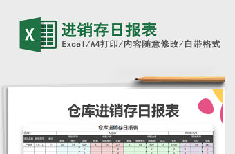 2021年進銷存日報表
