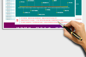 2021年工作计划时间轴