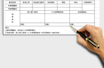 2021年员工工资调整申请表