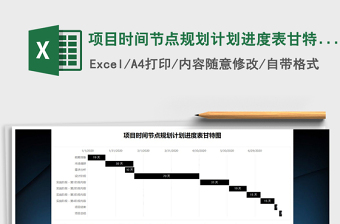 2021年项目时间节点规划计划进度表甘特图