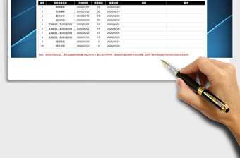 2021年項(xiàng)目時(shí)間節(jié)點(diǎn)規(guī)劃計(jì)劃進(jìn)度表甘特圖