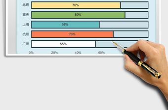 2021年可愛扁平化百分比條形圖