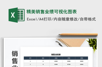 2021年精美銷售業(yè)績可視化圖表