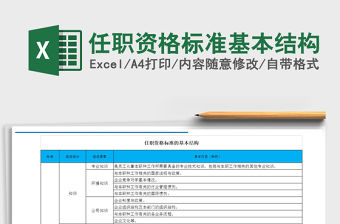 2021年任職資格標(biāo)準(zhǔn)基本結(jié)構(gòu)