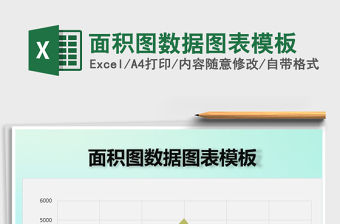 2021年面積圖數據圖表模板