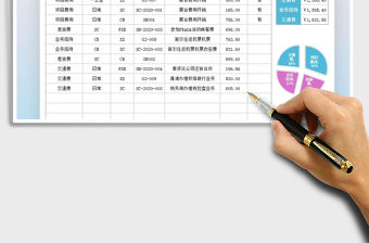 2021年財務成本費用支出