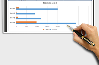 2021年财务季度收入支出对比分析图表