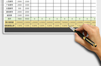 2021年銷售費(fèi)用預(yù)算表（帶公式）