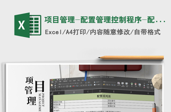 2021年項(xiàng)目管理-配置管理控制程序-配置項(xiàng)列表