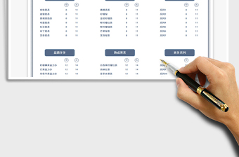 2021年小吃奶茶點(diǎn)菜單-可自由修改內(nèi)容