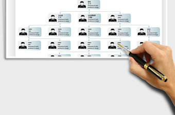 2021年人員組織結構圖-組織圖