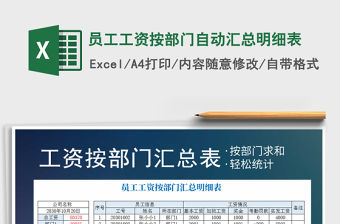 2021年員工工資按部門自動匯總明細表