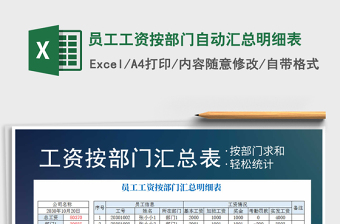 2021年員工工資按部門自動(dòng)匯總明細(xì)表