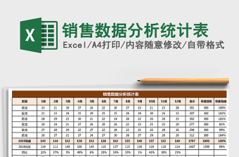 2021年销售数据分析统计表