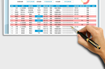 2021年公司個(gè)人借款記錄表