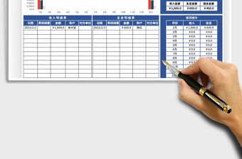 2021年財務收支表