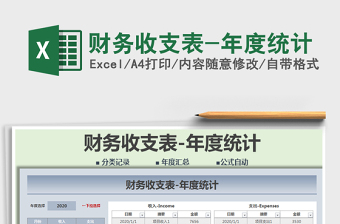 2021年財務(wù)收支表-年度統(tǒng)計