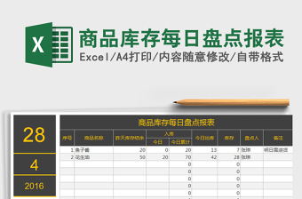 2021年商品庫(kù)存每日盤點(diǎn)報(bào)表