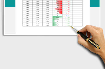 2021年門店銷售額盈虧對比圖表