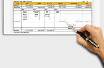 2021年农民专业合作社成员权益变动表