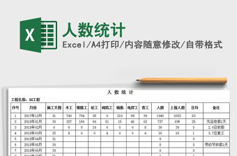 2021年人數(shù)統(tǒng)計