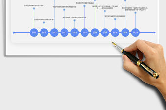 2021年大事件時間軸-自動生成