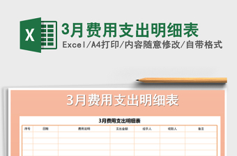 2021年3月費用支出明細(xì)表